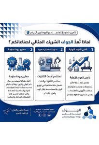 مثلث النجاح للاستدامة: الجودة , التنافس , حماية البيئة