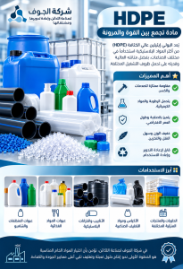 HDPE: مادة تجمع بين القوة والمرونة